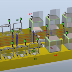 Compas Smart production management I4.0