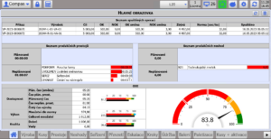 Obr. 3: COMES OEE – obrazovka výrobního terminálu